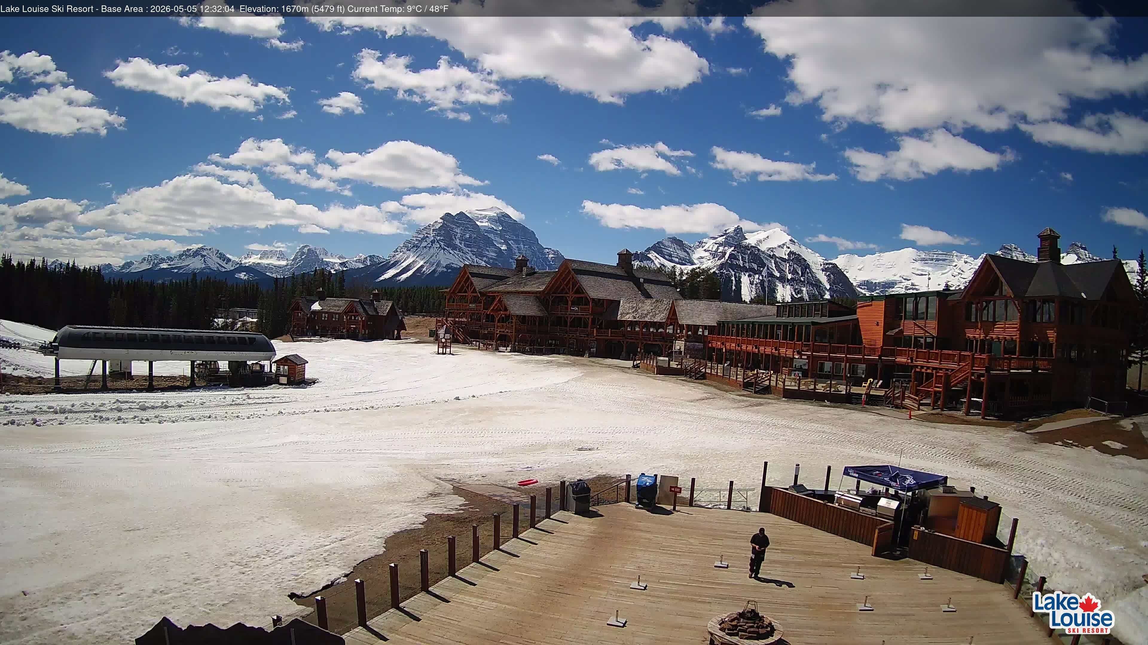 Archiv Foto Webcam Ausblick Kokanee Kabin