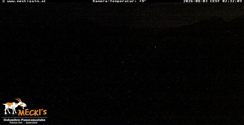 Archiv Foto Webcam Blick von Mecki's Alm Hütte auf der Faschingalm