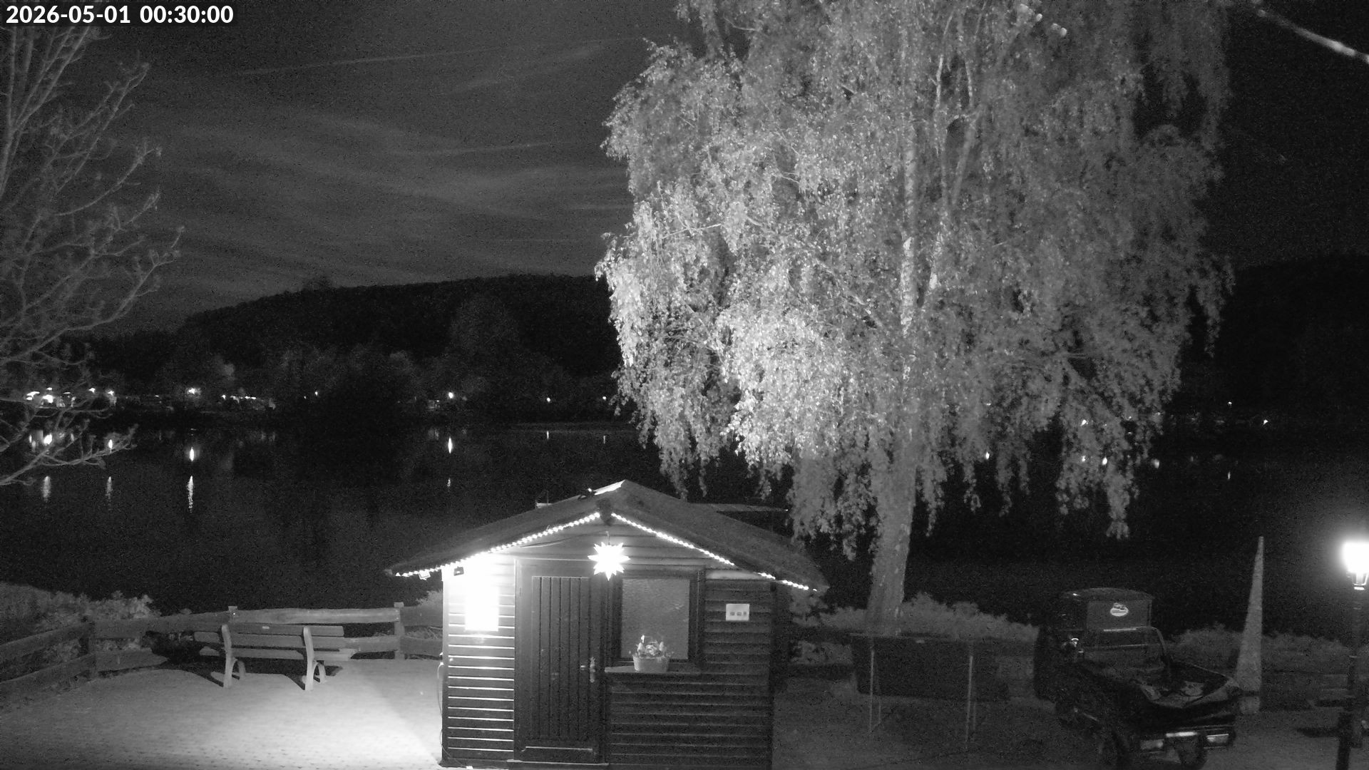 Archiv Foto Webcam Edersee: Campingpark Teichmann