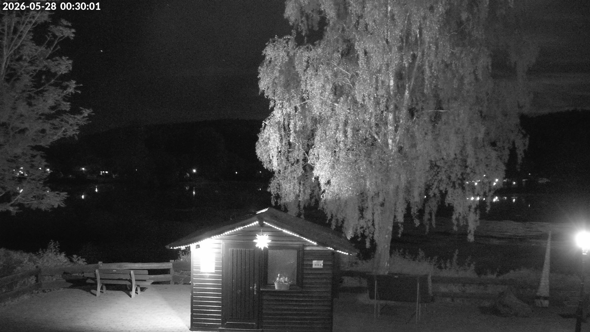 Archived image Webcam Lake Edersee: Camping Park Teichmann