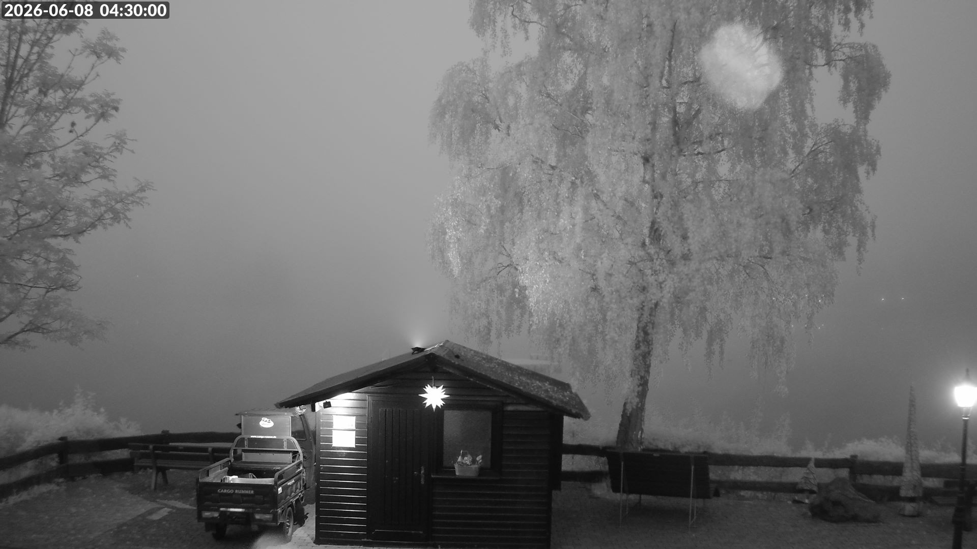 Archiv Foto Webcam Edersee: Campingpark Teichmann