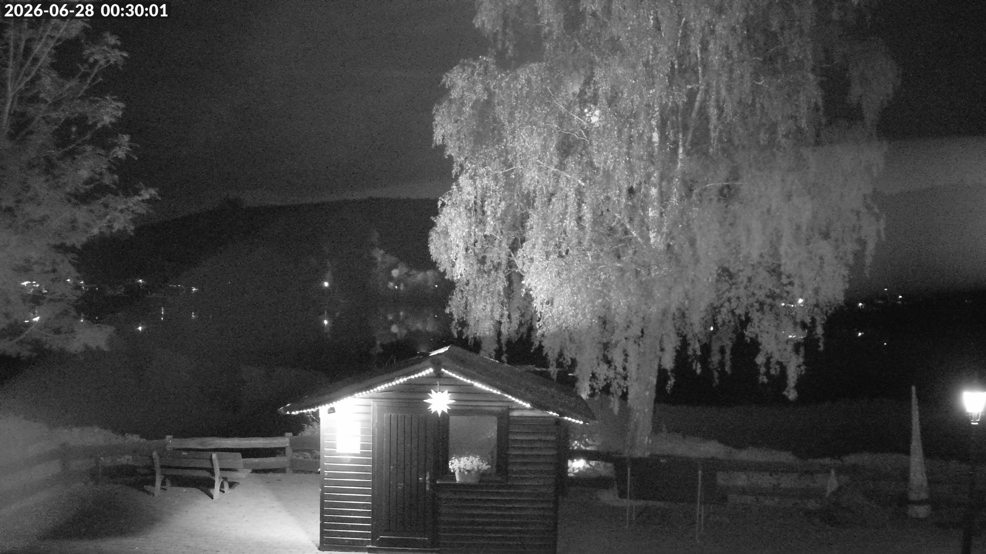 Archiv Foto Webcam Edersee: Campingpark Teichmann