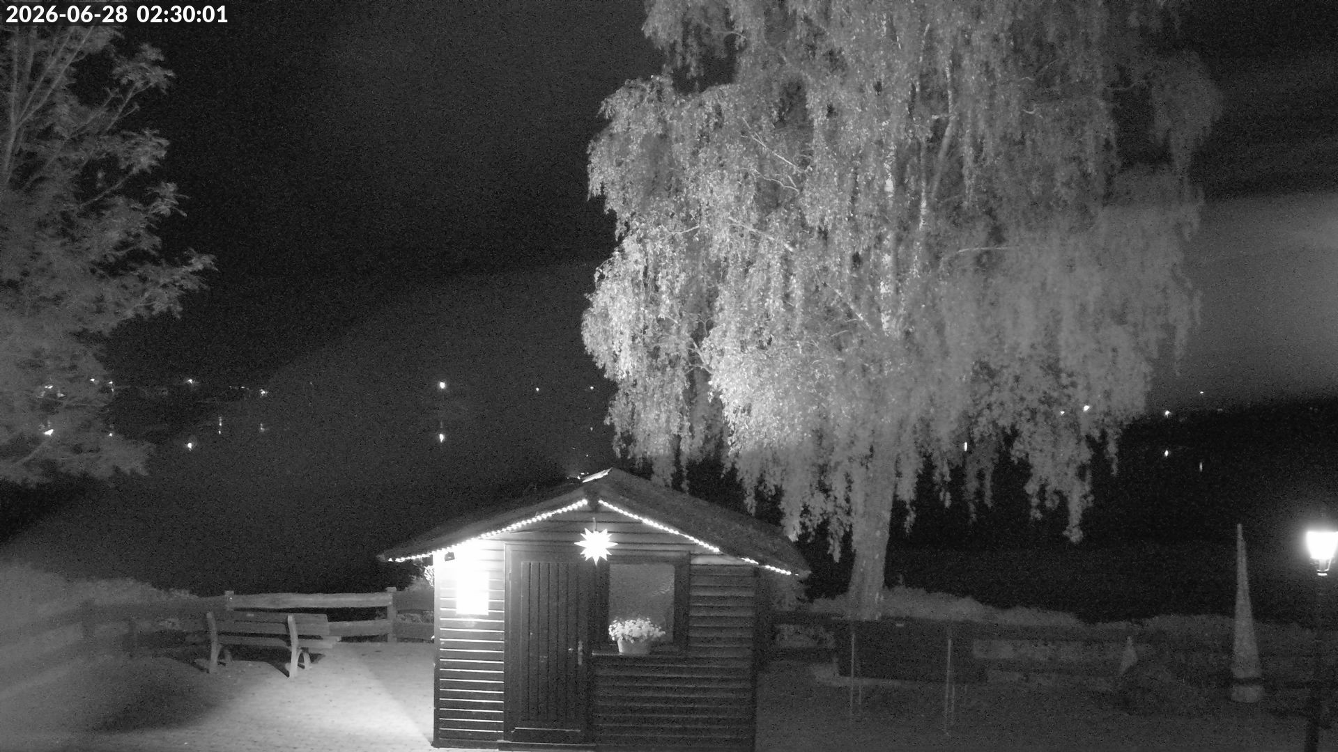 Archiv Foto Webcam Edersee: Campingpark Teichmann