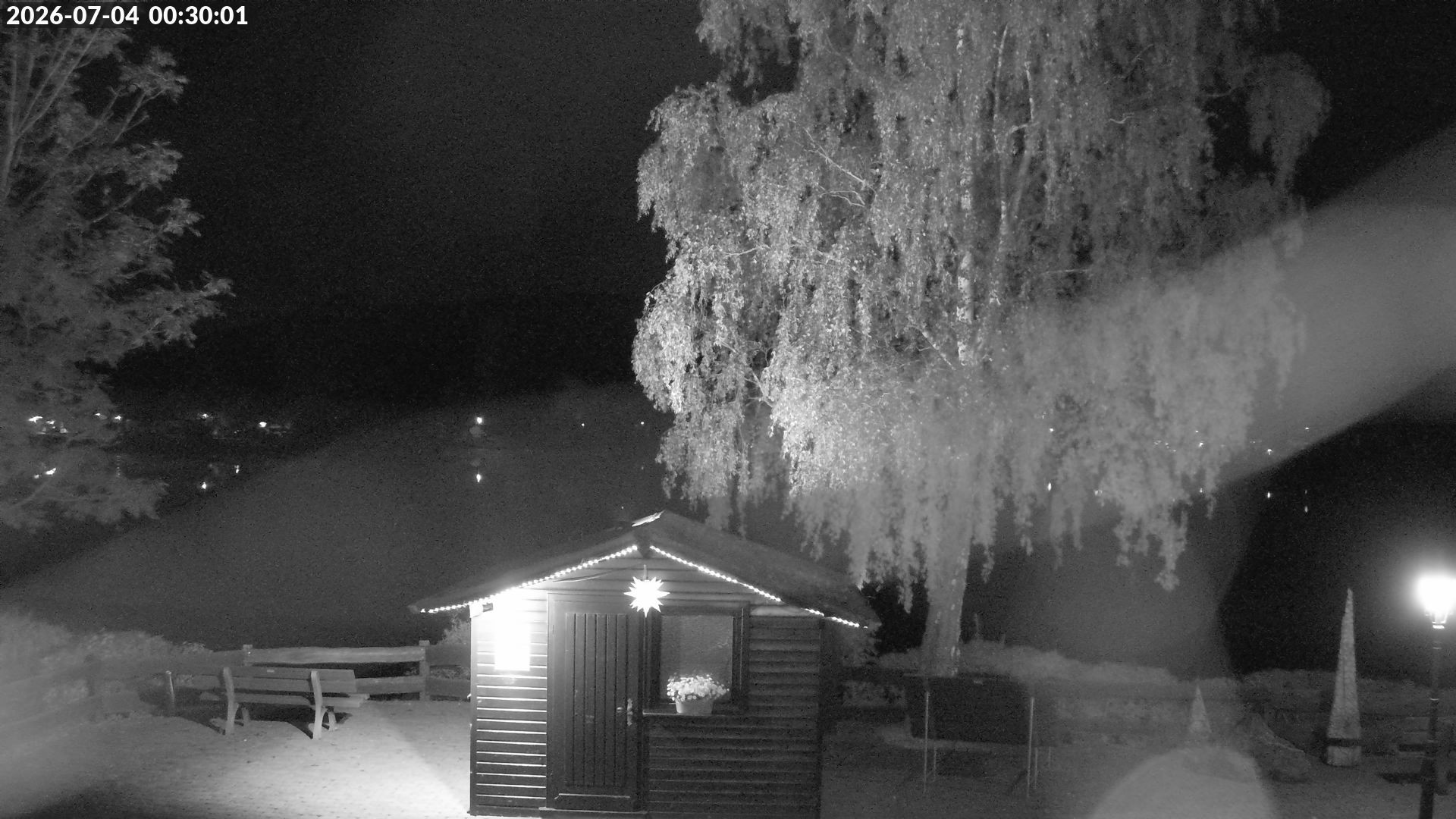Archiv Foto Webcam Edersee: Campingpark Teichmann