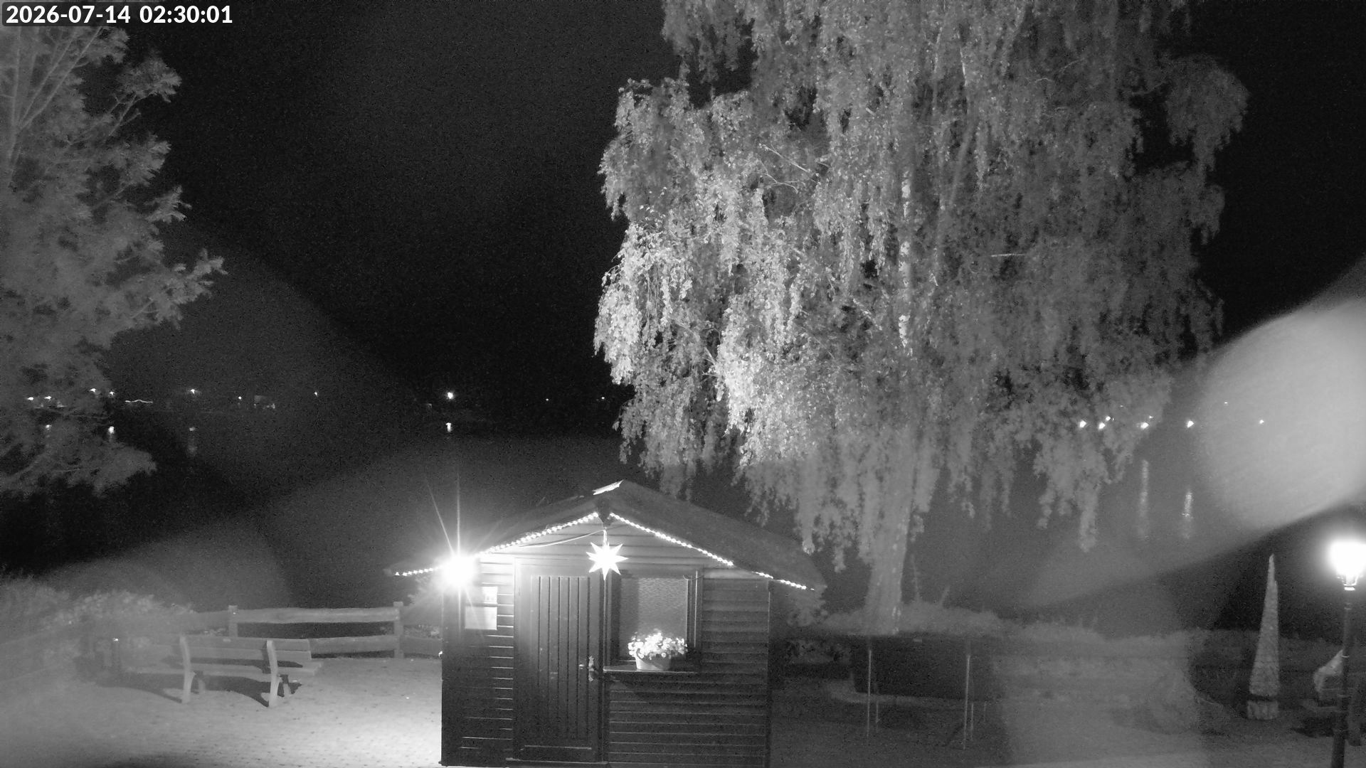 Archived image Webcam Lake Edersee: Camping Park Teichmann