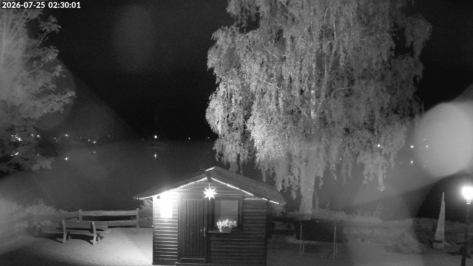 Archiv Foto Webcam Edersee: Campingpark Teichmann