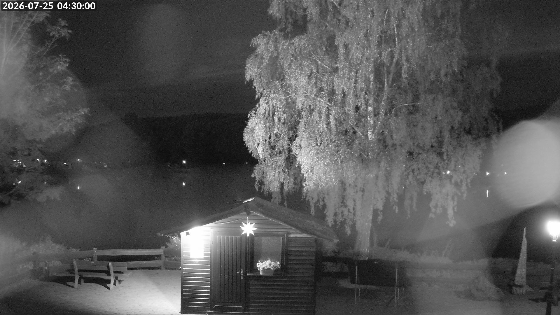 Archiv Foto Webcam Edersee: Campingpark Teichmann