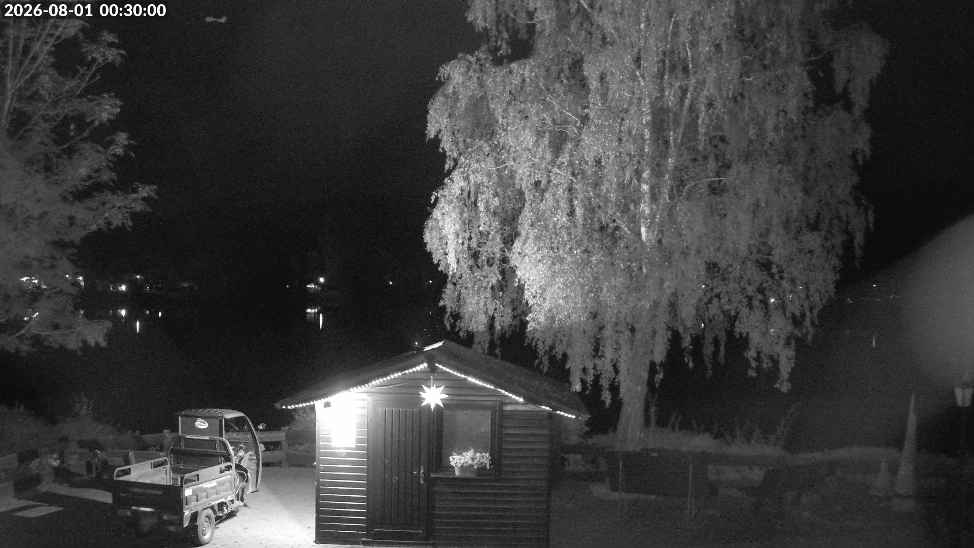 Archiv Foto Webcam Edersee: Campingpark Teichmann