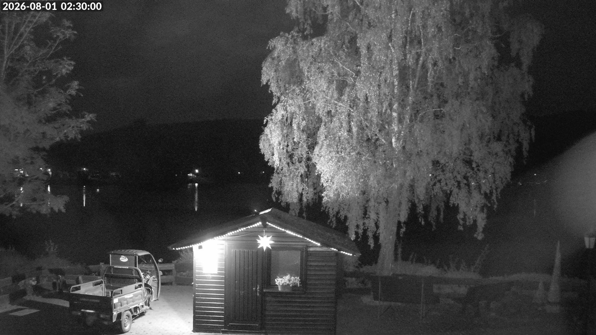 Archiv Foto Webcam Edersee: Campingpark Teichmann