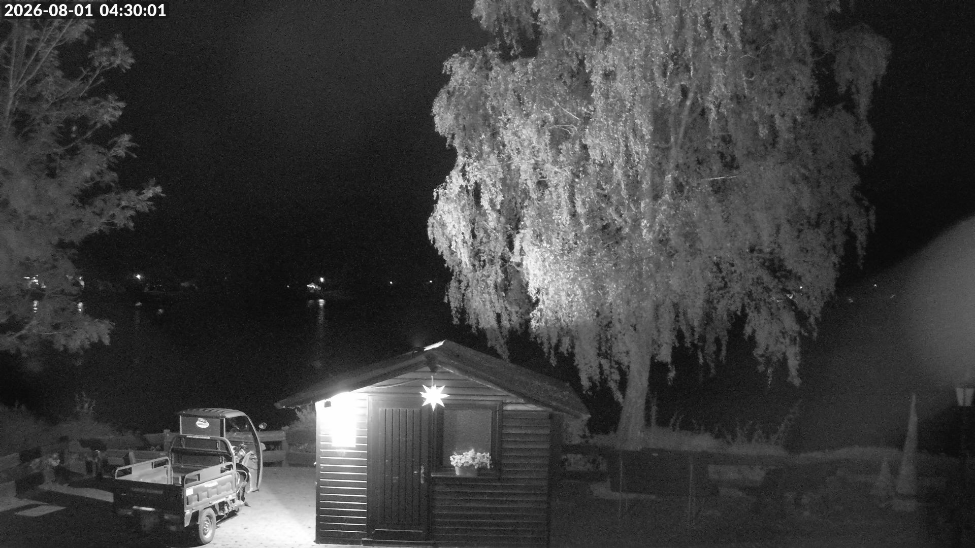 Archiv Foto Webcam Edersee: Campingpark Teichmann