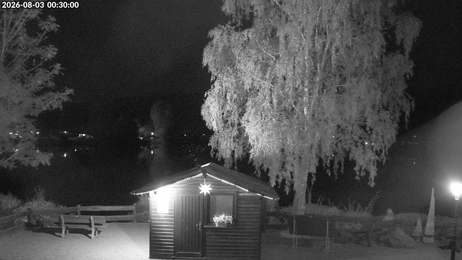 Archived image Webcam Lake Edersee: Camping Park Teichmann