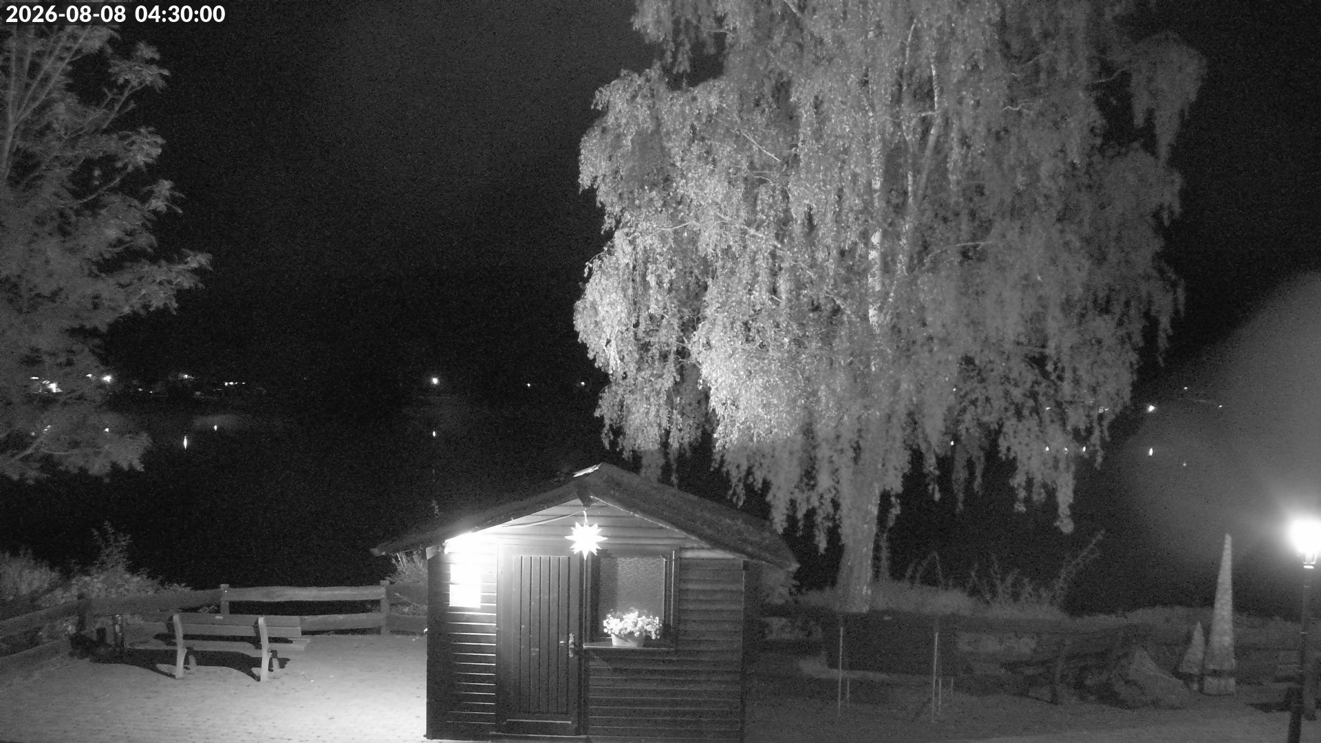 Archiv Foto Webcam Edersee: Campingpark Teichmann