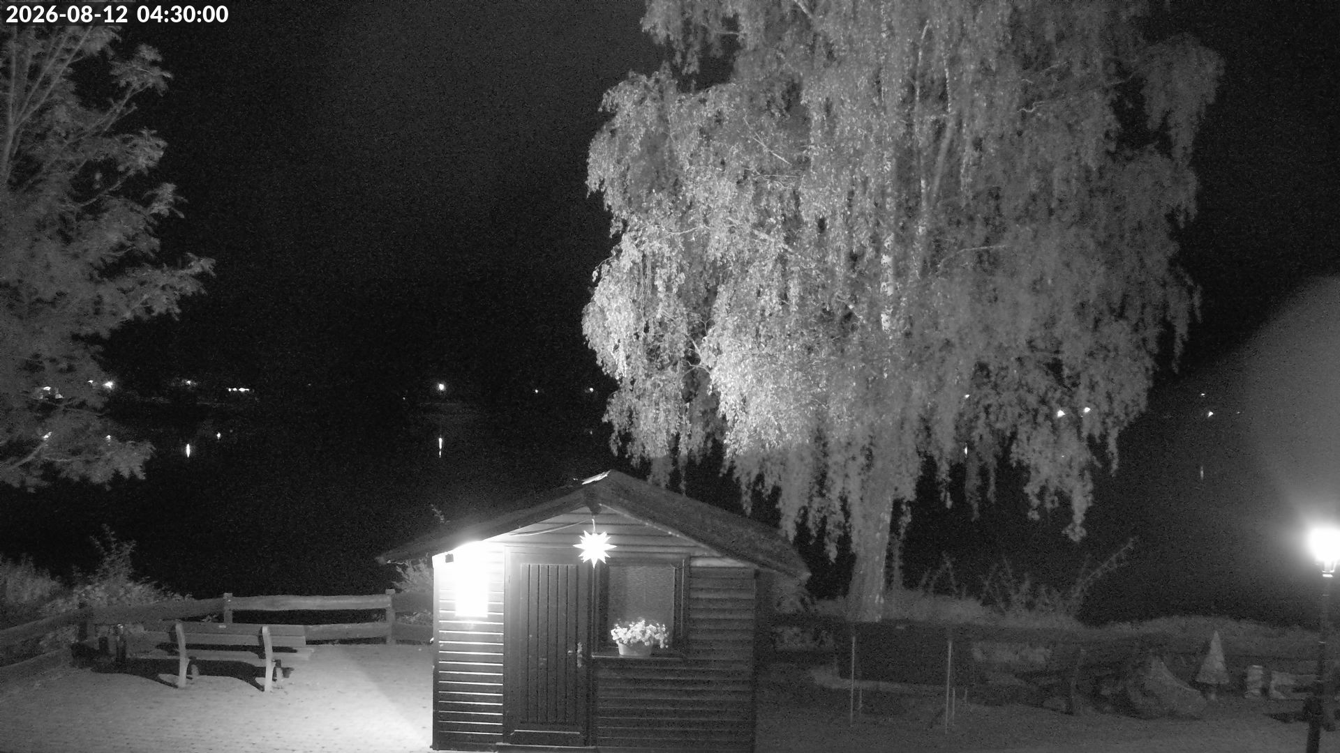 Archiv Foto Webcam Edersee: Campingpark Teichmann