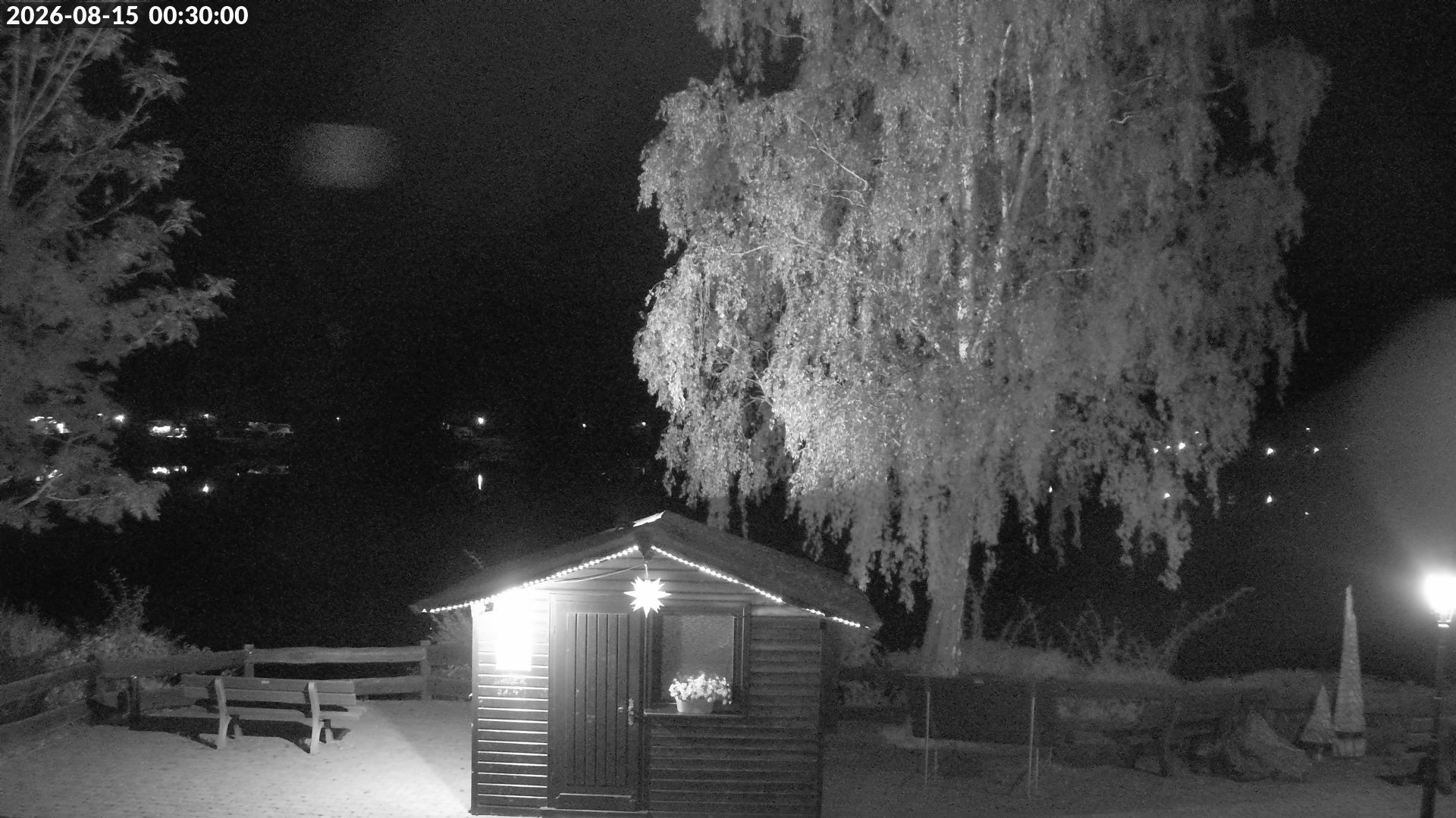 Archiv Foto Webcam Edersee: Campingpark Teichmann