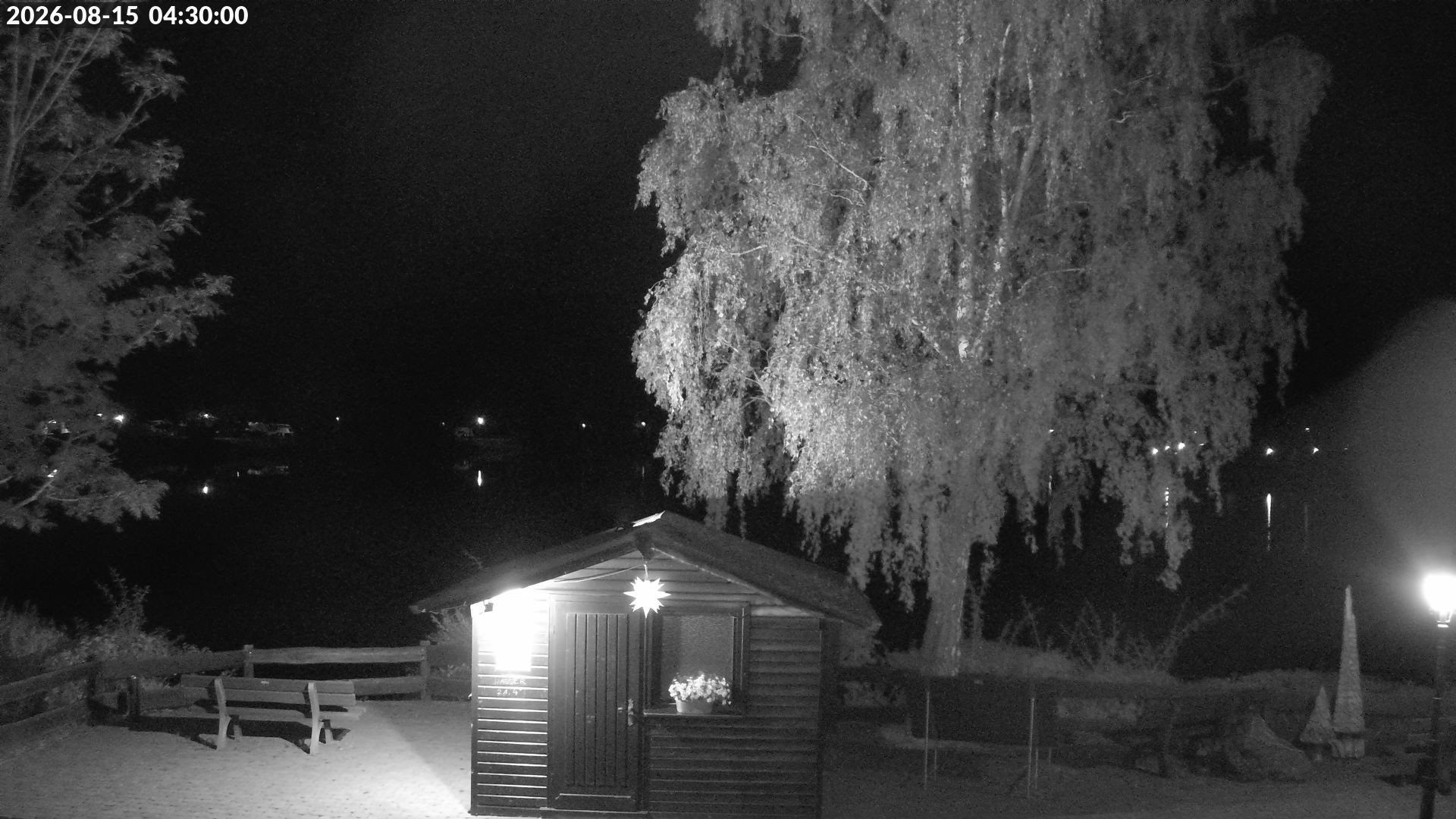 Archiv Foto Webcam Edersee: Campingpark Teichmann