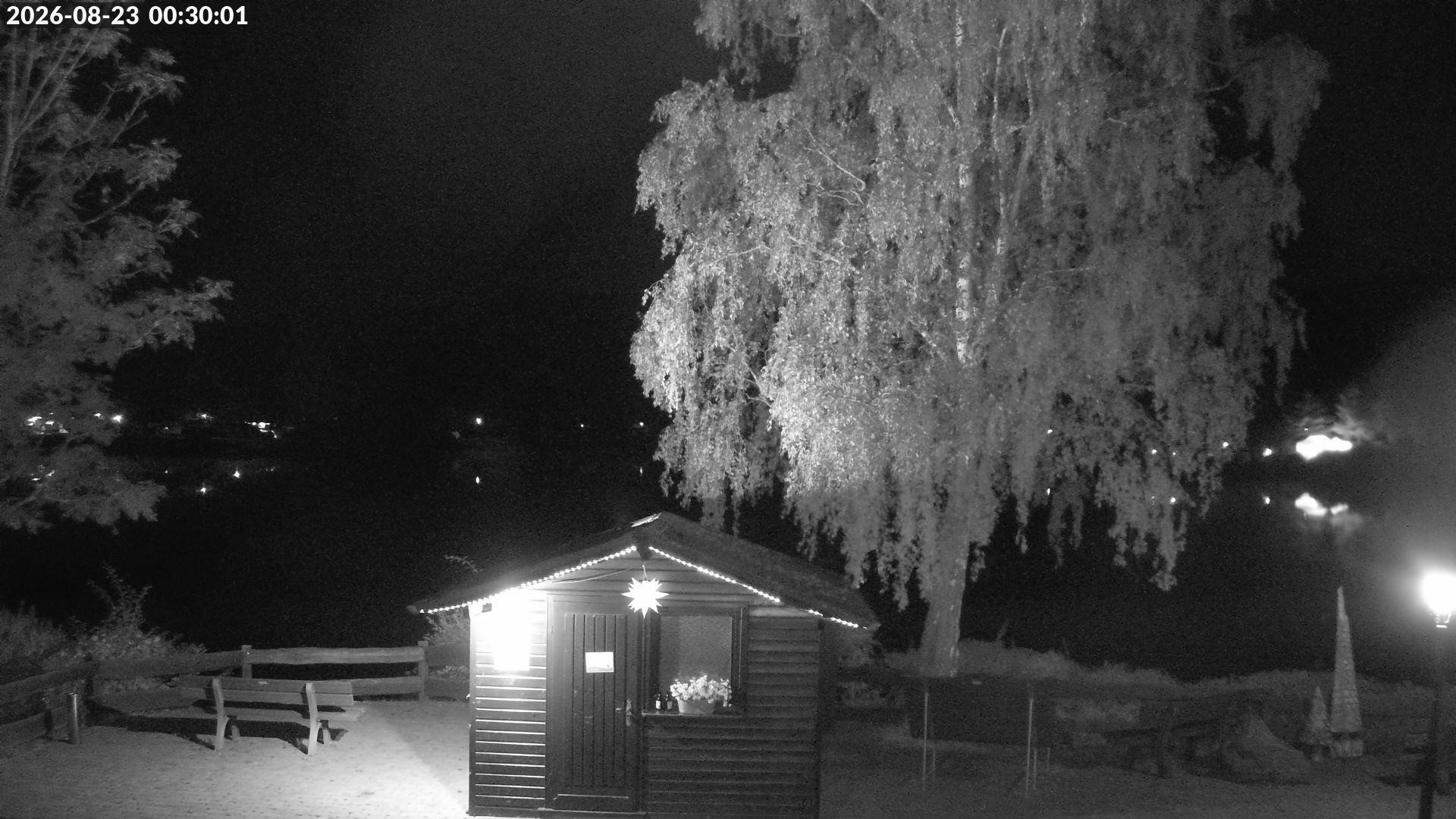 Archiv Foto Webcam Edersee: Campingpark Teichmann