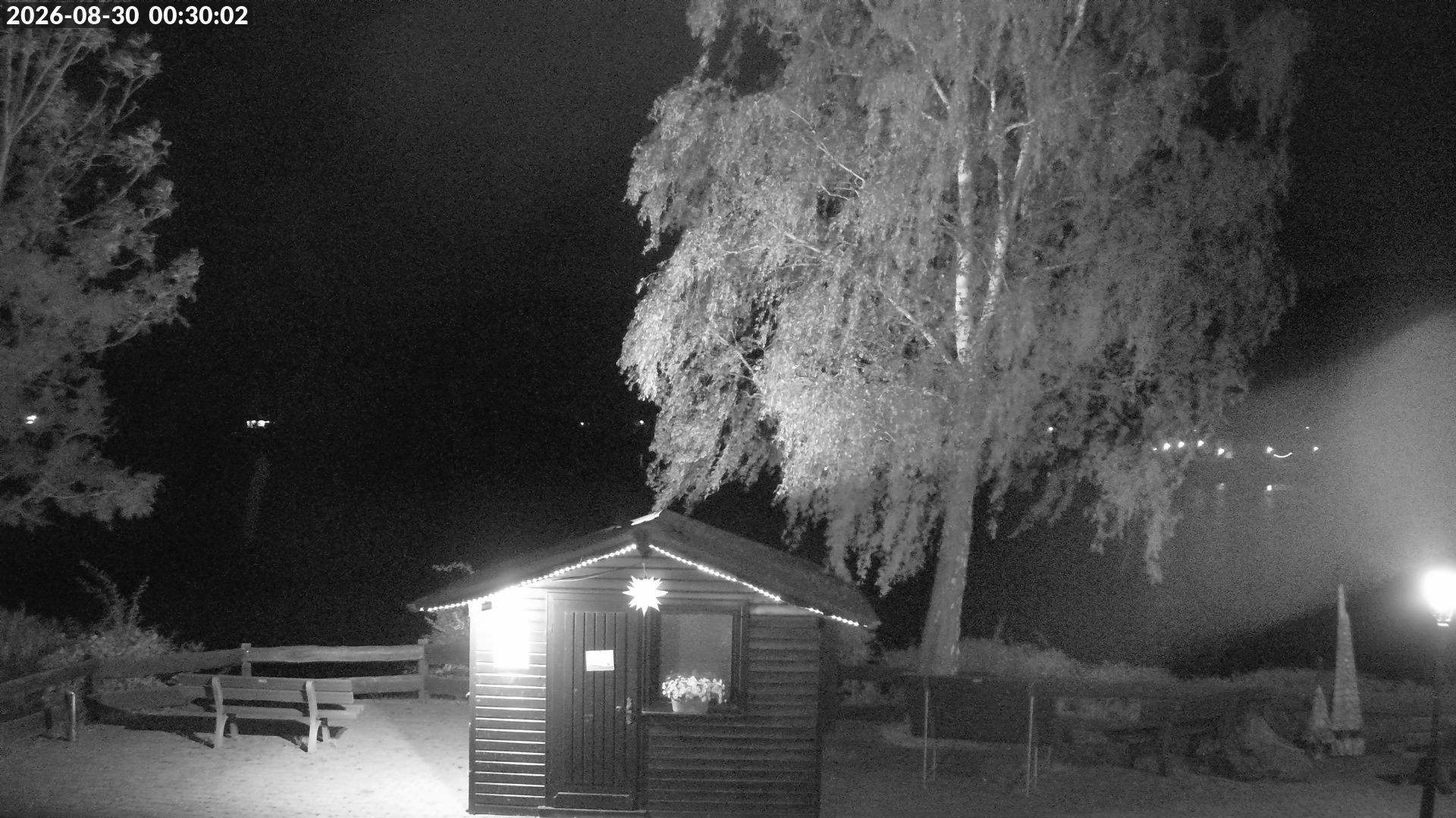 Archived image Webcam Lake Edersee: Camping Park Teichmann