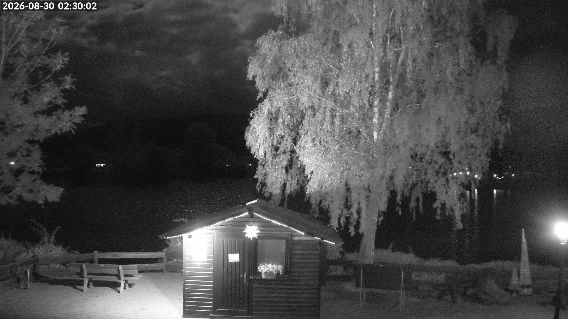 Archived image Webcam Lake Edersee: Camping Park Teichmann