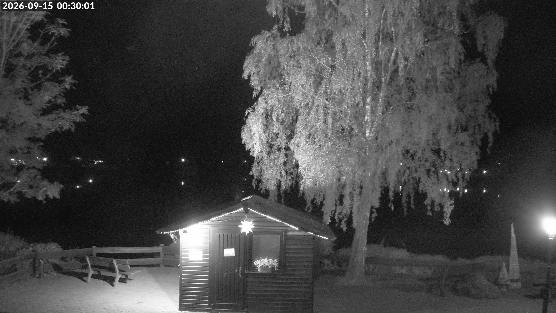 Archiv Foto Webcam Edersee: Campingpark Teichmann