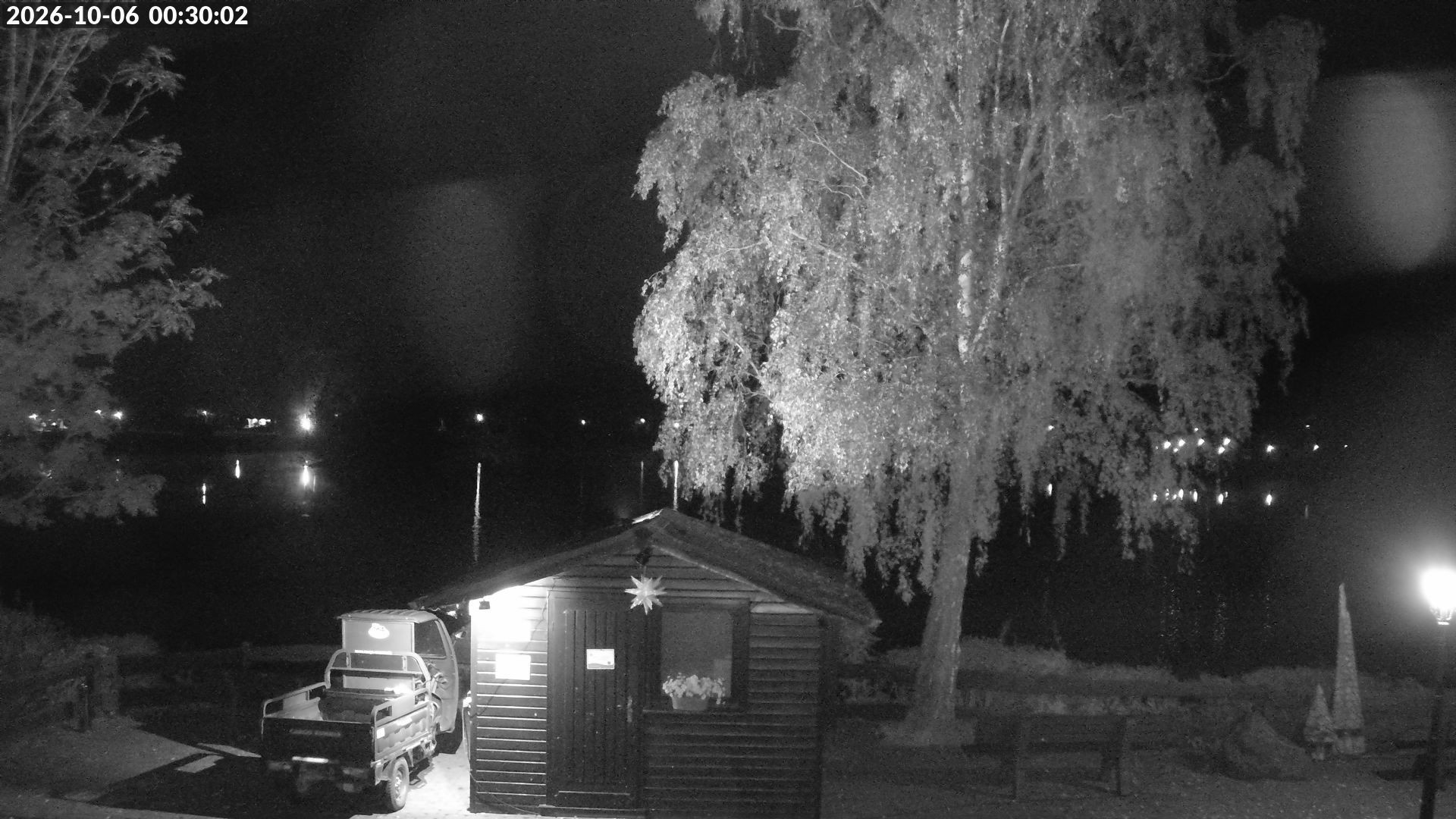 Archiv Foto Webcam Edersee: Campingpark Teichmann