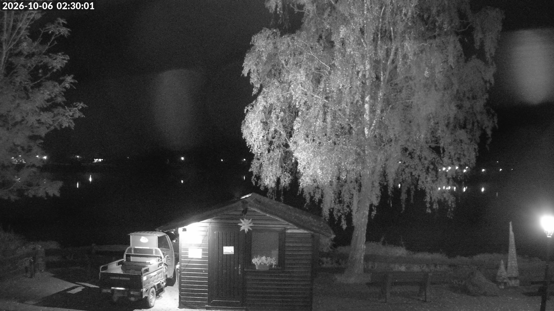 Archiv Foto Webcam Edersee: Campingpark Teichmann
