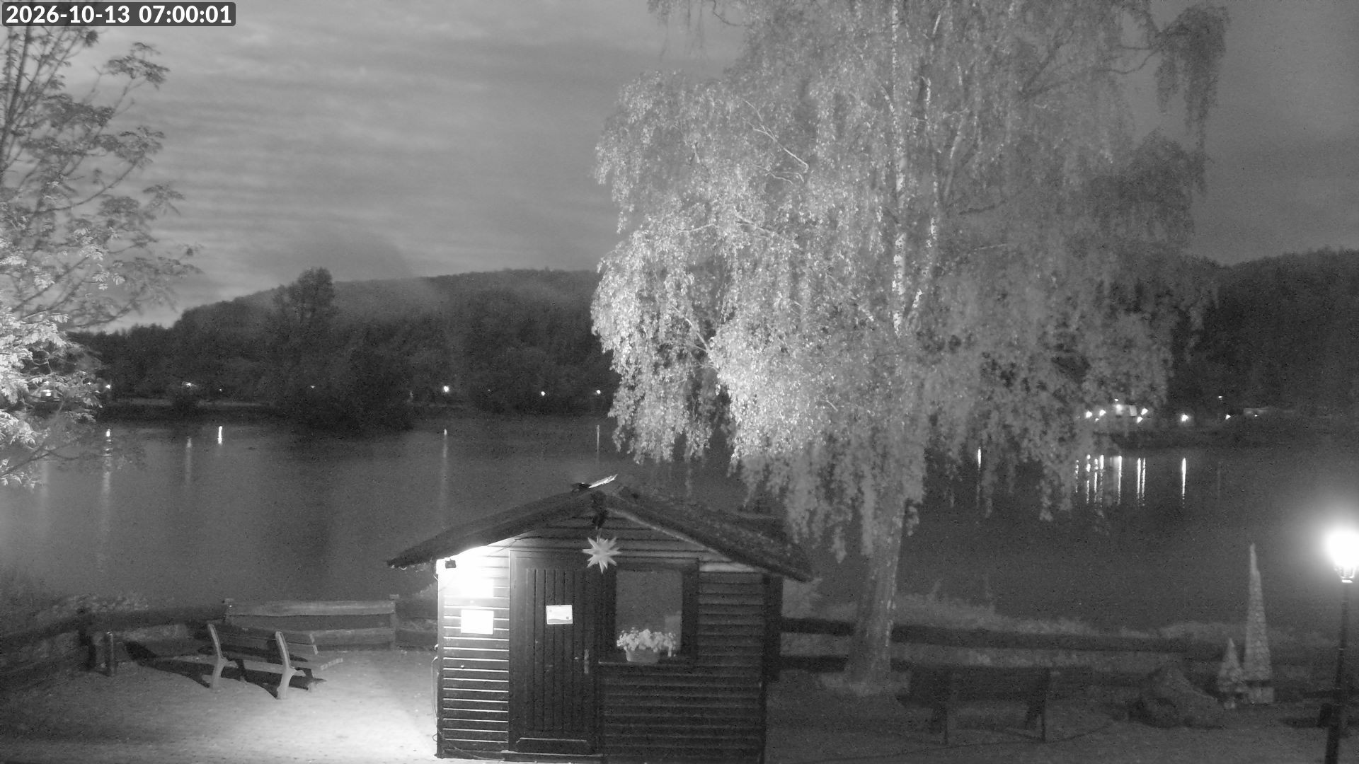 Archiv Foto Webcam Edersee: Campingpark Teichmann