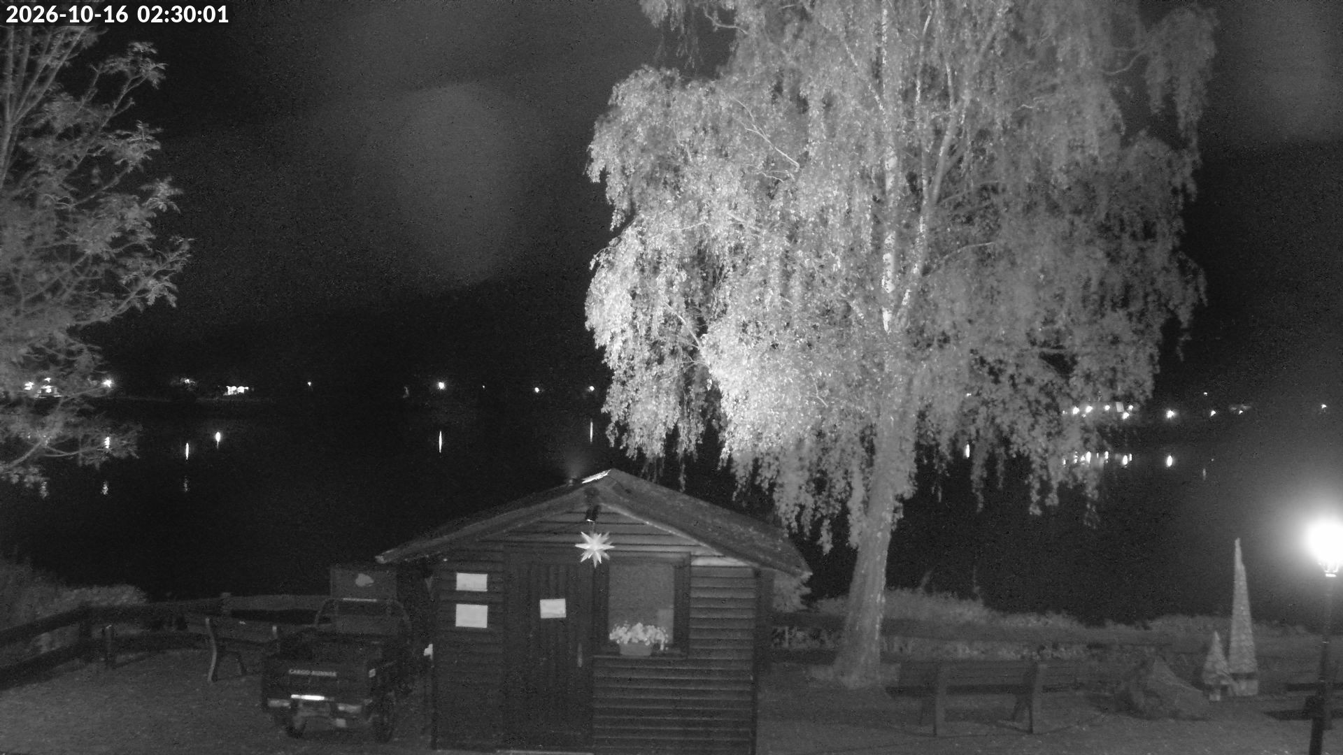 Archiv Foto Webcam Edersee: Campingpark Teichmann