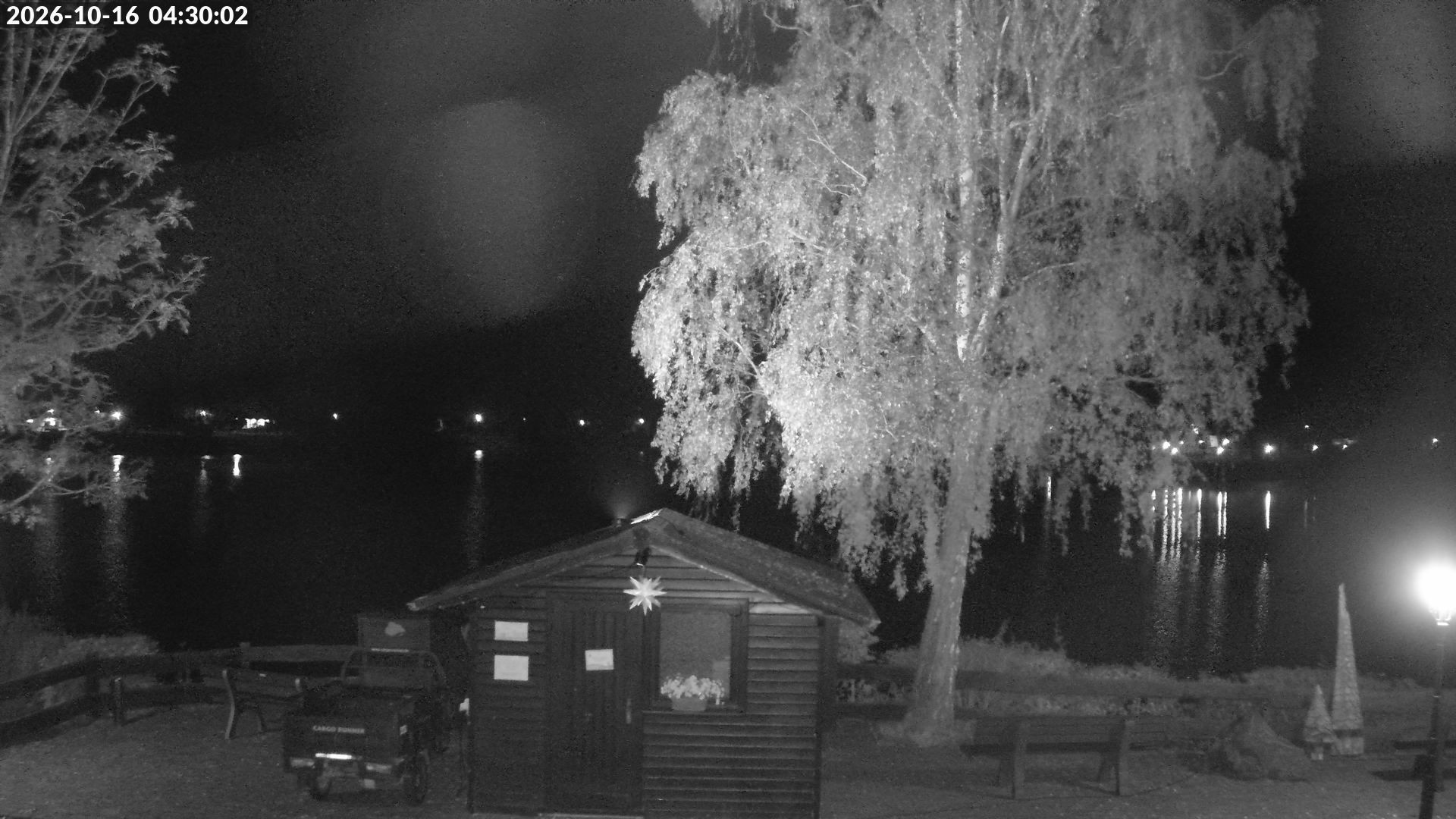 Archiv Foto Webcam Edersee: Campingpark Teichmann