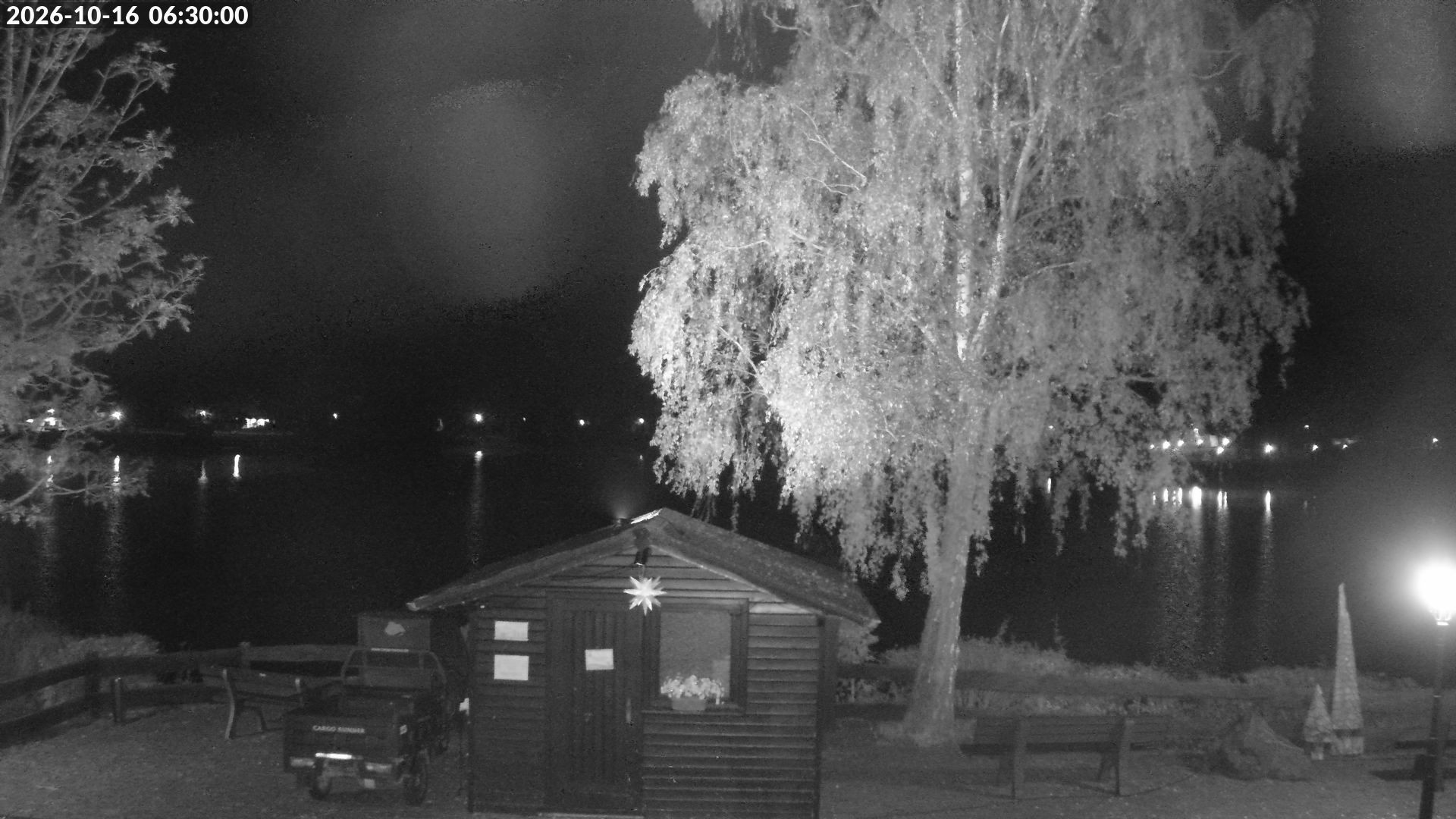 Archiv Foto Webcam Edersee: Campingpark Teichmann