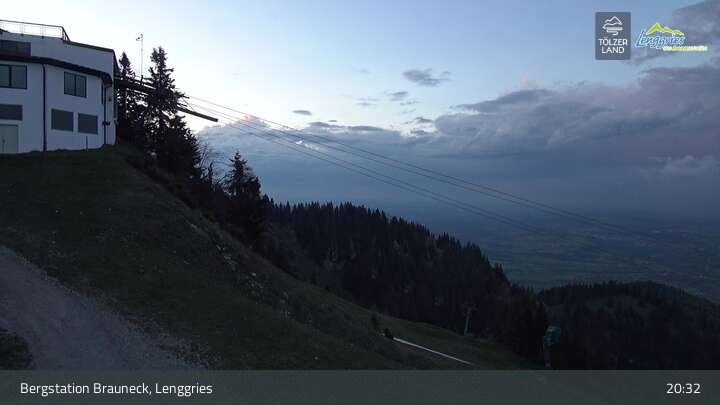 Archived image Webcam Mountain station Brauneck