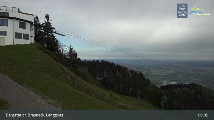 Archived image Webcam Mountain station Brauneck