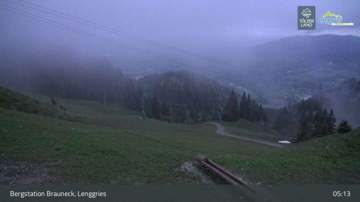Archived image Webcam Mountain station Brauneck