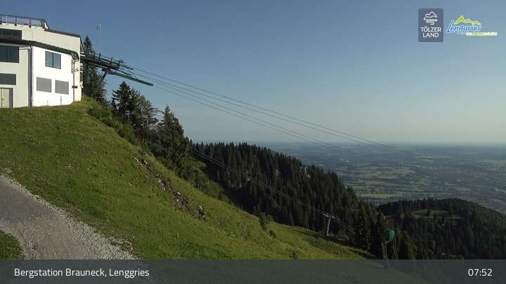 Archived image Webcam Mountain station Brauneck