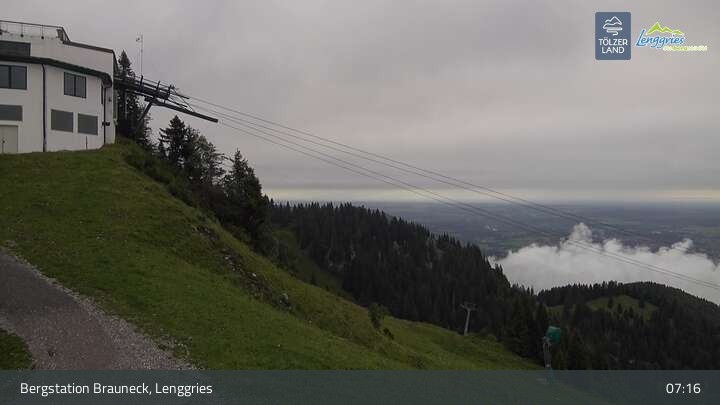 Archived image Webcam Mountain station Brauneck