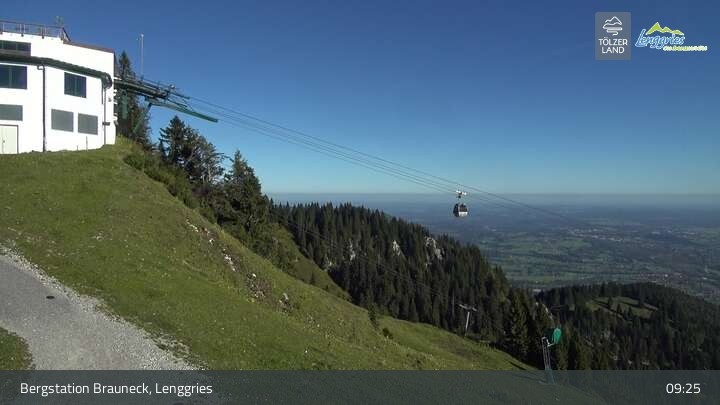 Archived image Webcam Mountain station Brauneck