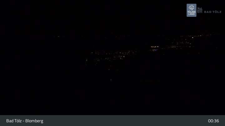 Archived image Webcam Panoramic View Blomberg