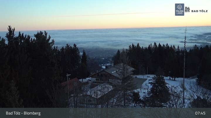 Archived image Webcam Panoramic View Blomberg