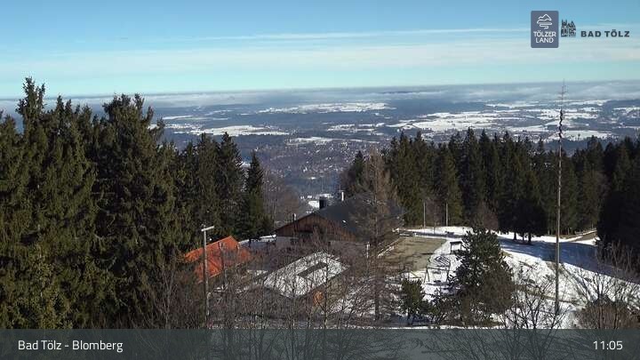 Archived image Webcam Panoramic View Blomberg