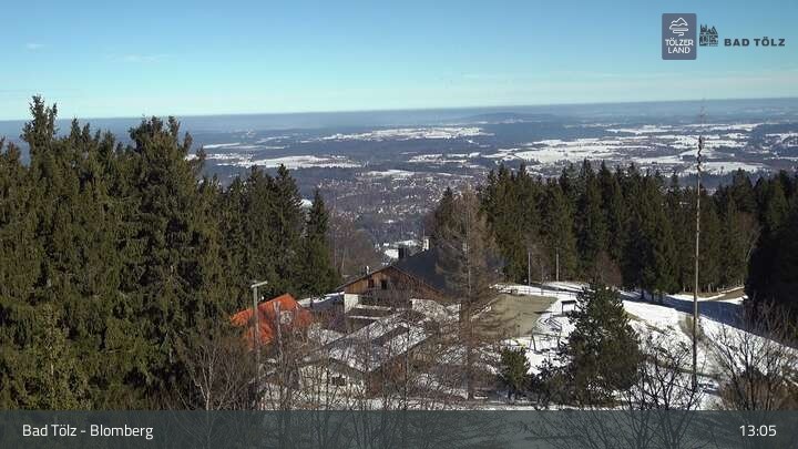 Archived image Webcam Panoramic View Blomberg