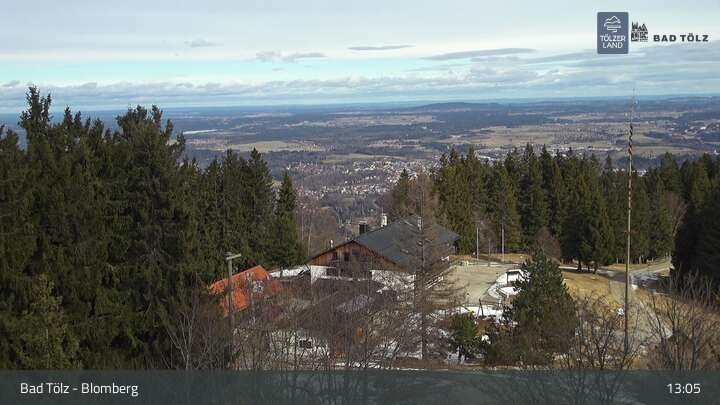 Archived image Webcam Panoramic View Blomberg