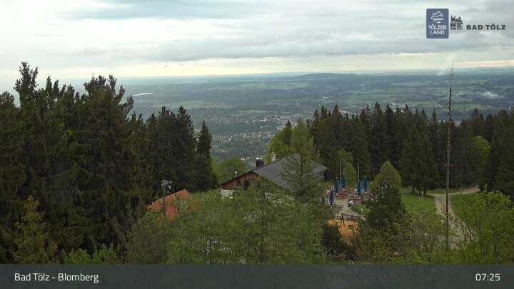 Archived image Webcam Panoramic View Blomberg