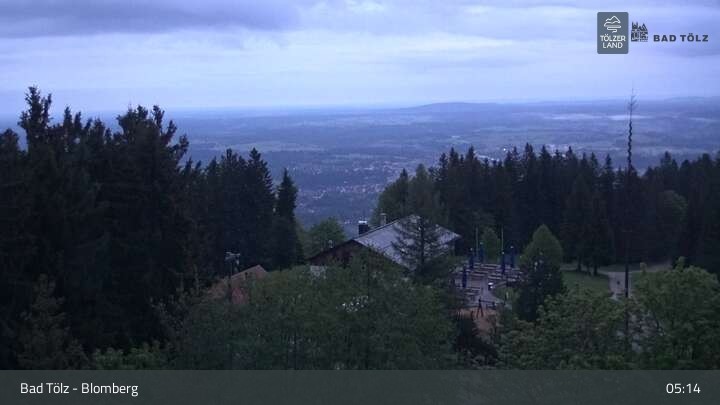 Archived image Webcam Panoramic View Blomberg