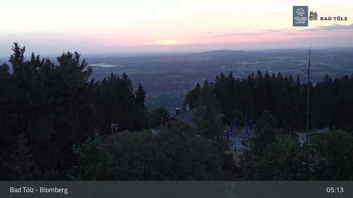 Archived image Webcam Panoramic View Blomberg