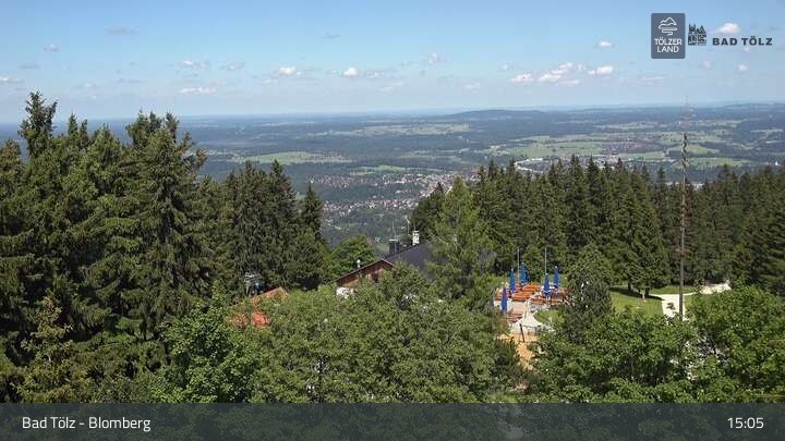 Archived image Webcam Panoramic View Blomberg