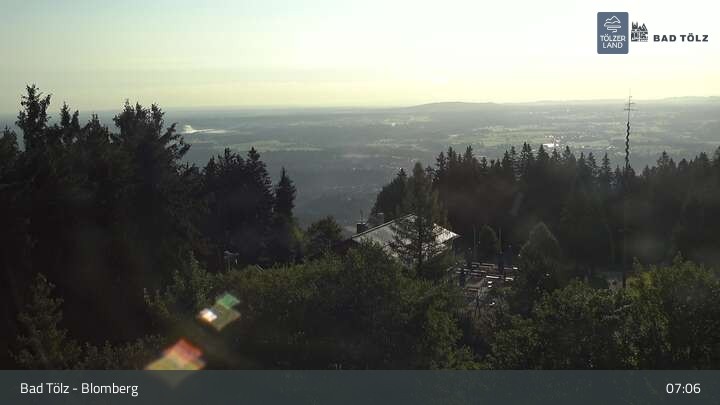 Archived image Webcam Panoramic View Blomberg