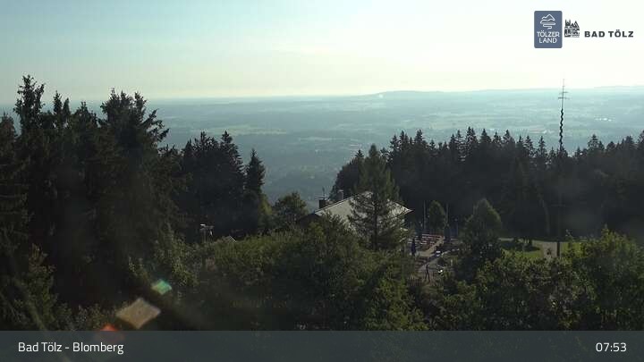 Archived image Webcam Panoramic View Blomberg