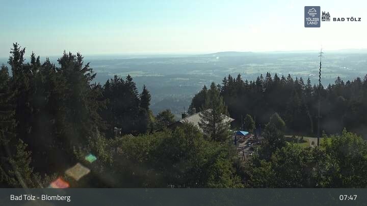 Archived image Webcam Panoramic View Blomberg