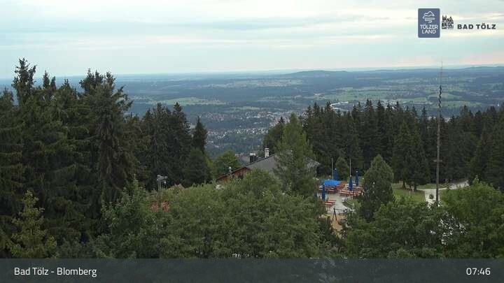 Archived image Webcam Panoramic View Blomberg