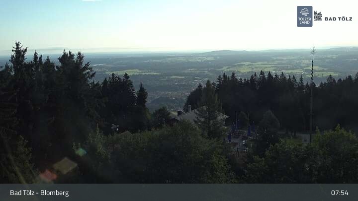 Archived image Webcam Panoramic View Blomberg