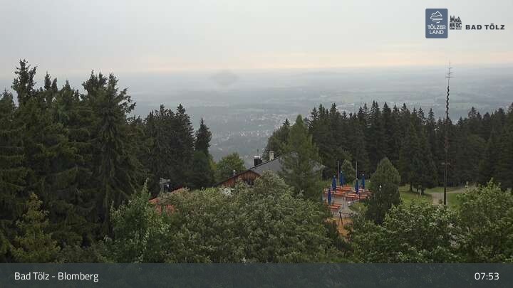 Archiv Foto Webcam Live-Cam Blomberg